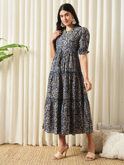 Blue Floral Print Cotton Fit and Flare Dress – Mandarin Collar – Puff Sleeves